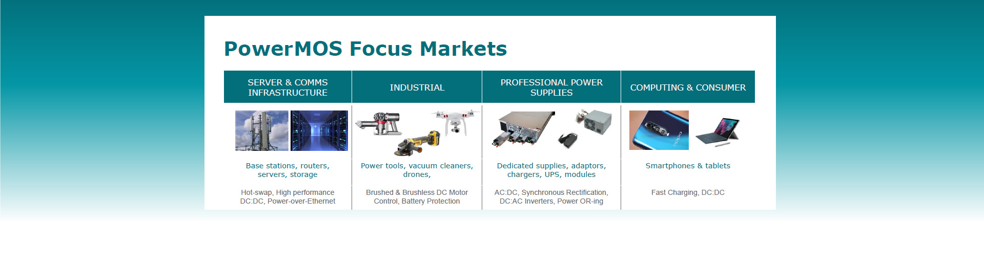 液體海綿拉力劑，易于在多元醇中均勻分散，提高配方兼容性
